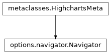 Inheritance diagram of Navigator