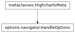 Inheritance diagram of HandleOptions