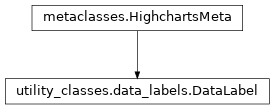 Inheritance diagram of DataLabel