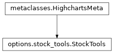 Inheritance diagram of StockTools