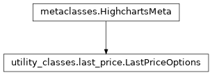 Inheritance diagram of LastPriceOptions